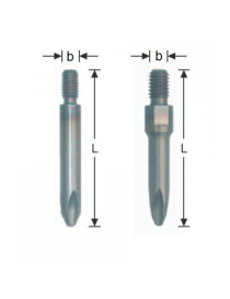 Bit de insurubare cu...